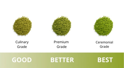 How to pick the right matcha for you?